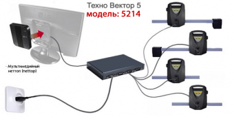 ТЕХНО ВЕКТОР 5 5214 N ( Light серия  )