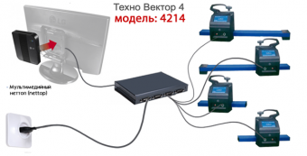 ТЕХНО ВЕКТОР 4 4214N ( Light серия ) 