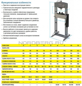 Пресс, усилие 30 тонн NORDBERG N3630