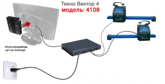 ТЕХНО ВЕКТОР 4 4108 ( Light серия)